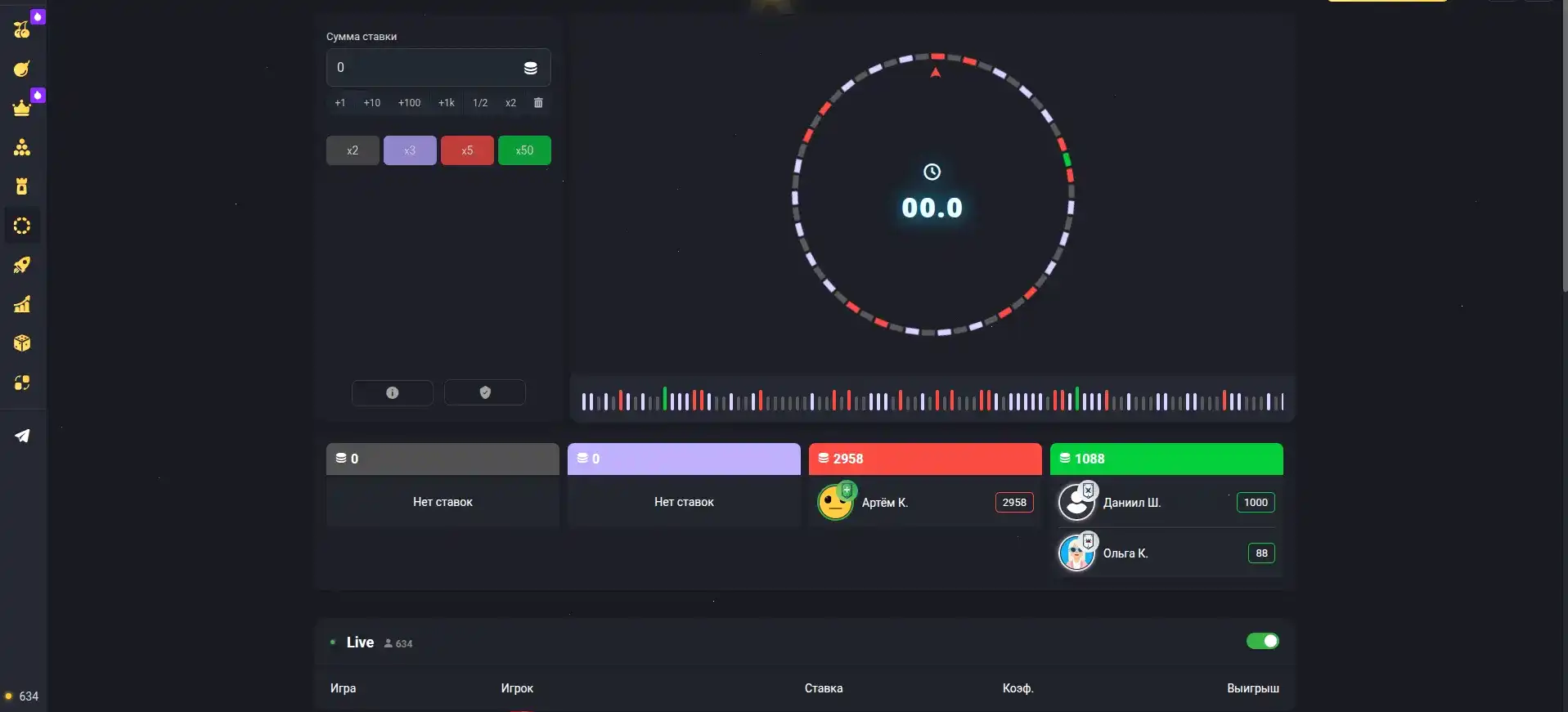 Призы и джекпоты в онлайн казино Beton